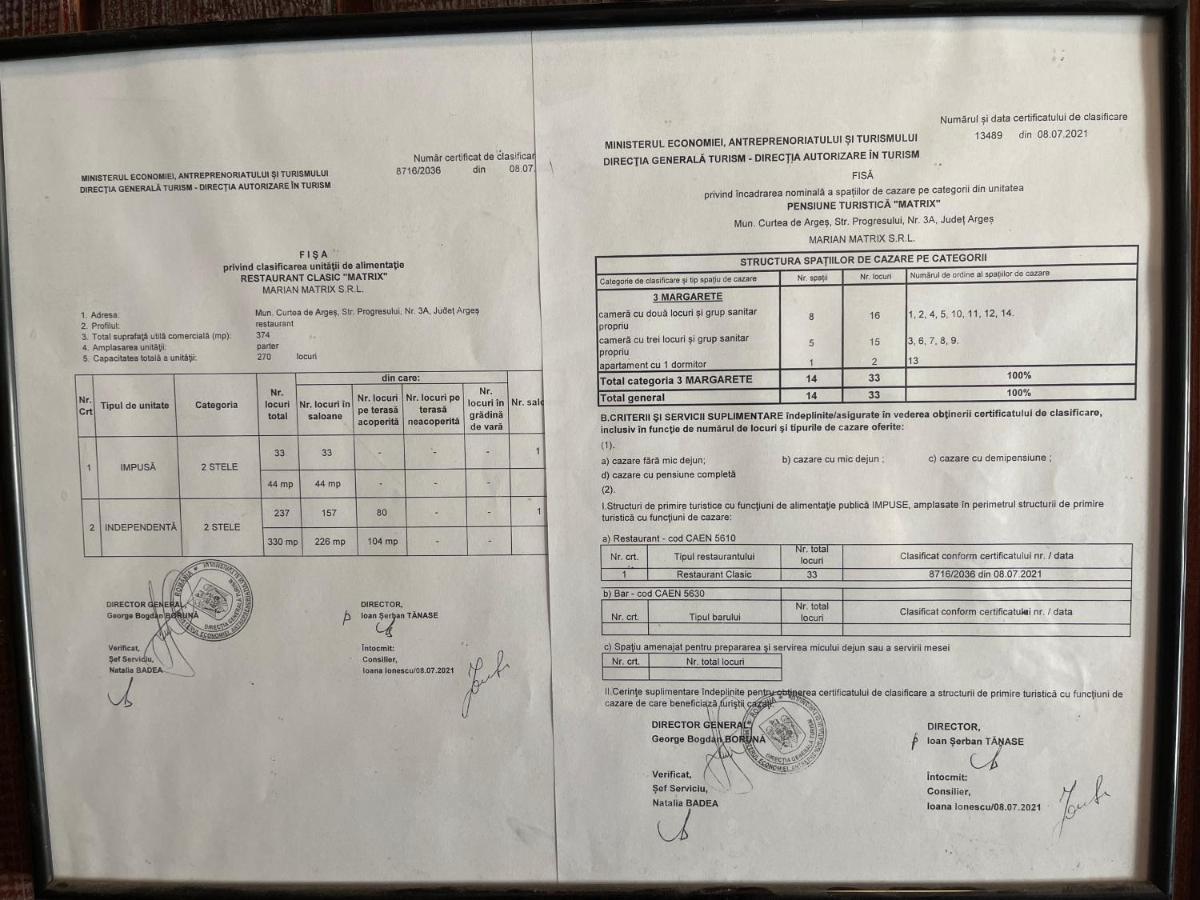 Pensiune Matrix Curtea de Argeş Exteriör bild